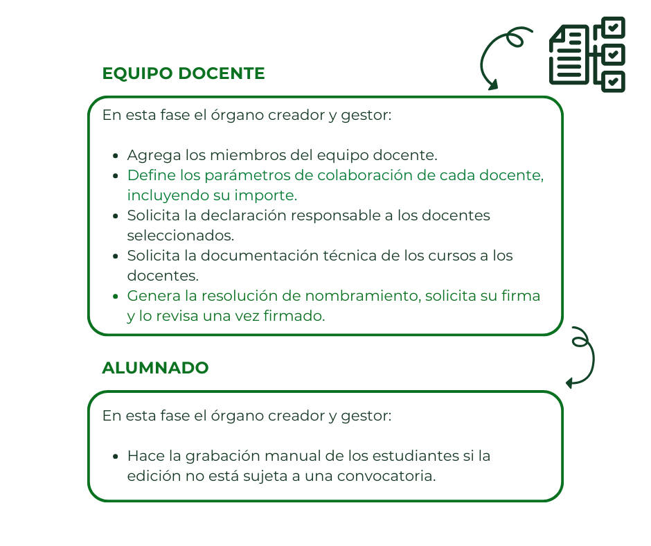 CONVOCATORIA 2