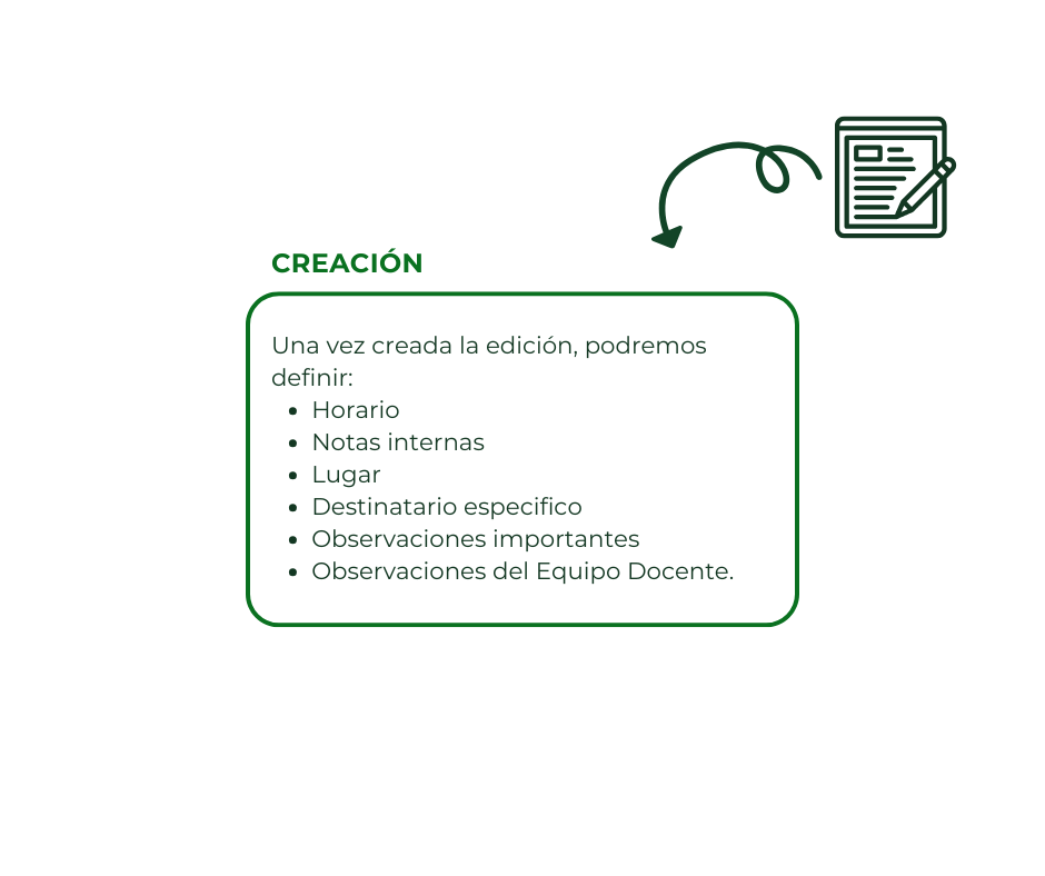 CREACION 2