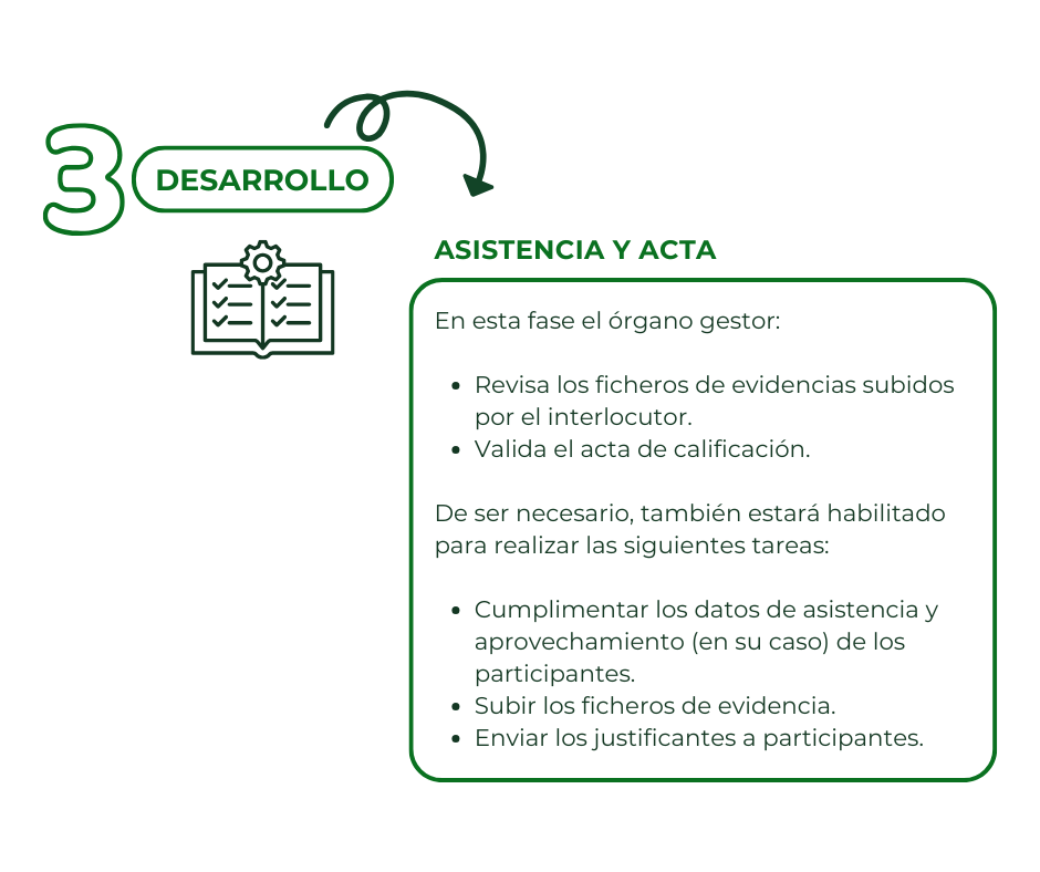 DESARROLLO
