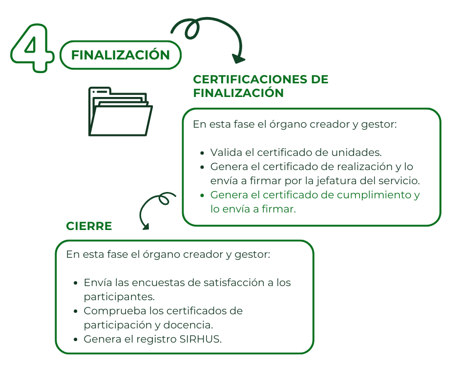 FINALIZACION (2)
