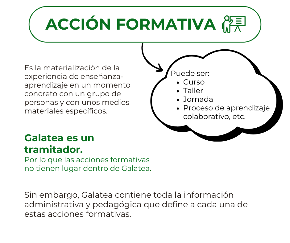 acción formativa