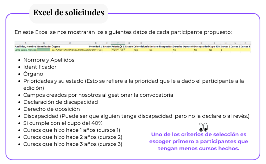 Excel de solicitudes