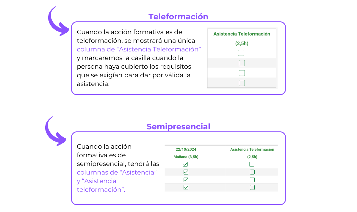 control asistencia y calificación 3