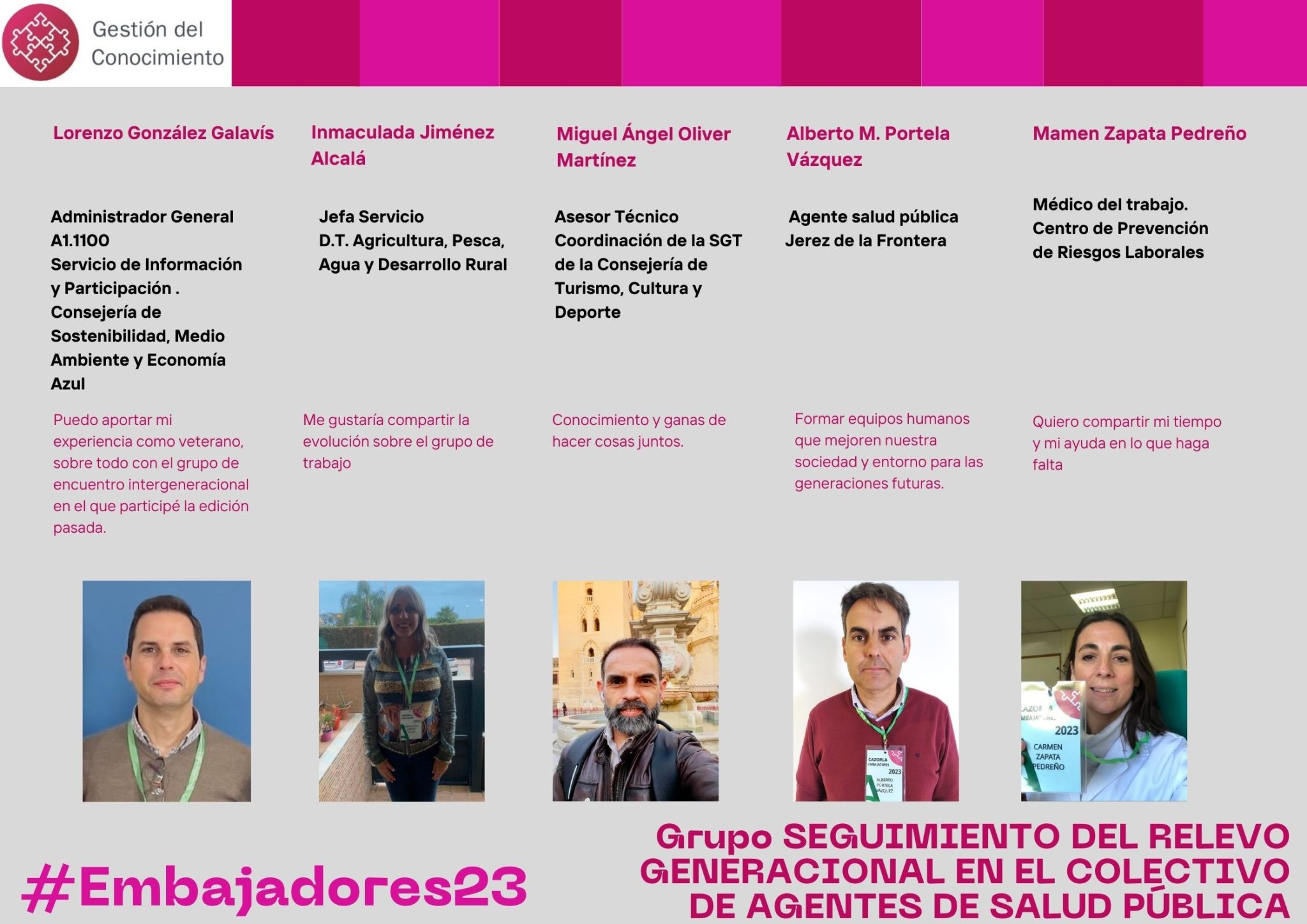 Seguimiento relevo generacional