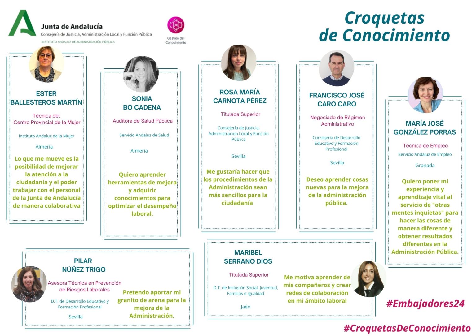 Croquetas de Conocimiento 2024
