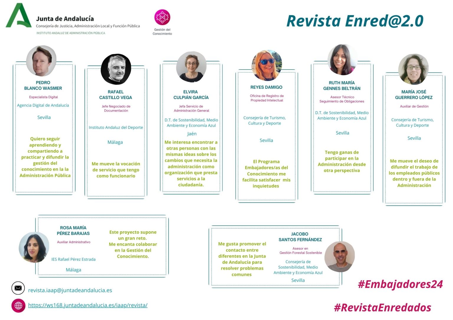 Equipo revista Enred@2.0 2024