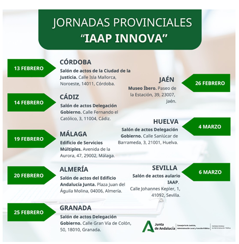 Jornada “IAAP Innova” en Málaga. InnovAnda está presente