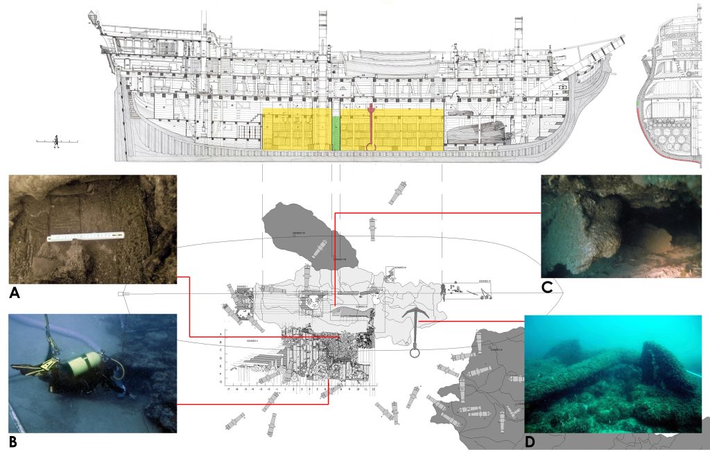 Trabajos arqueológicos navío Fougueux (Fondo gráfico IAPH)